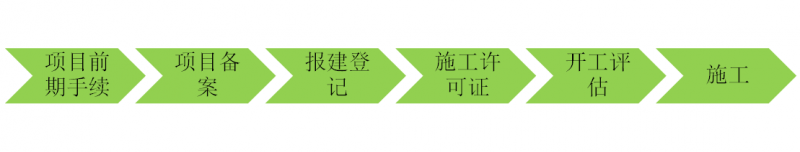 點擊打開原圖