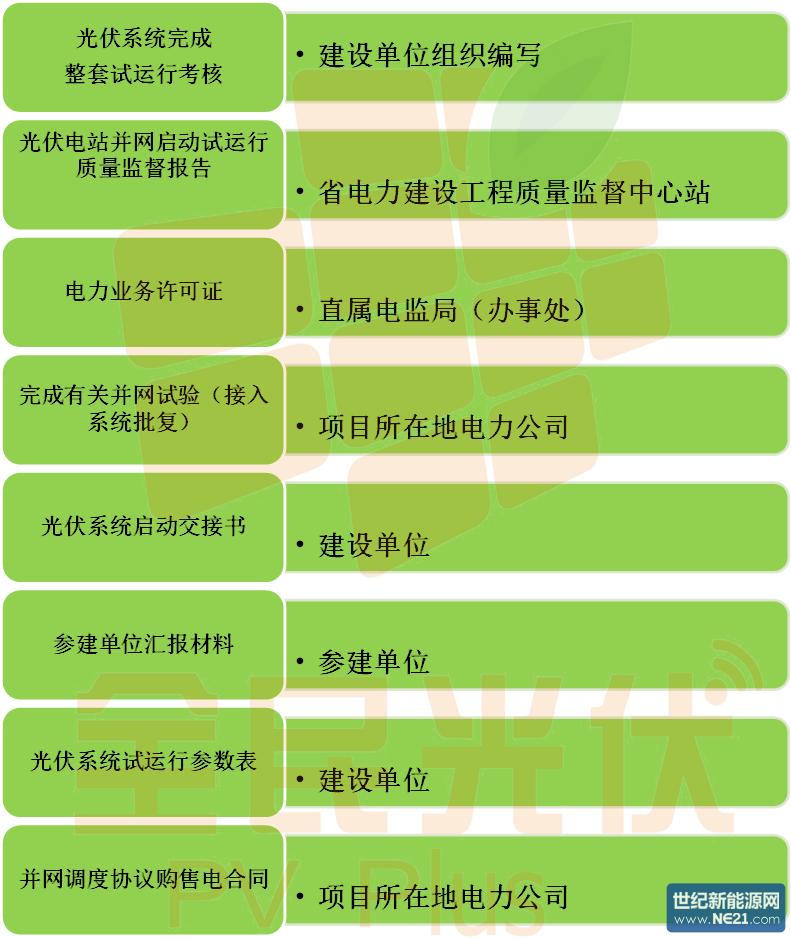 點擊打開原圖