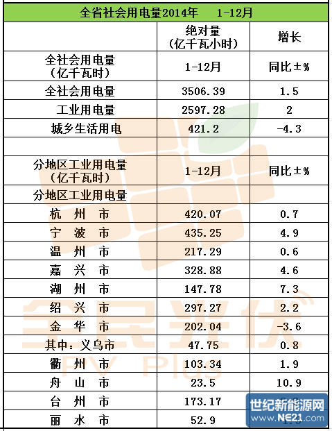 點擊打開原圖