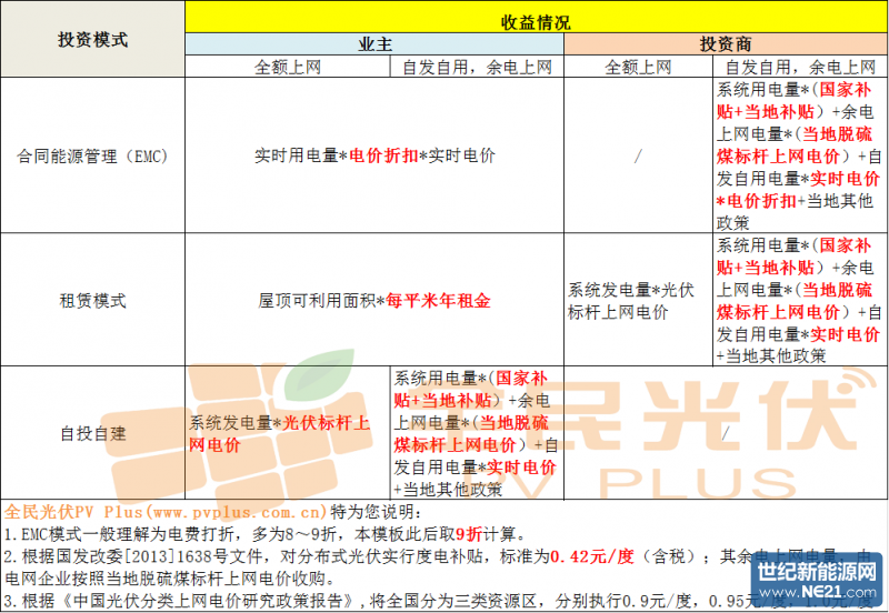 點擊打開原圖