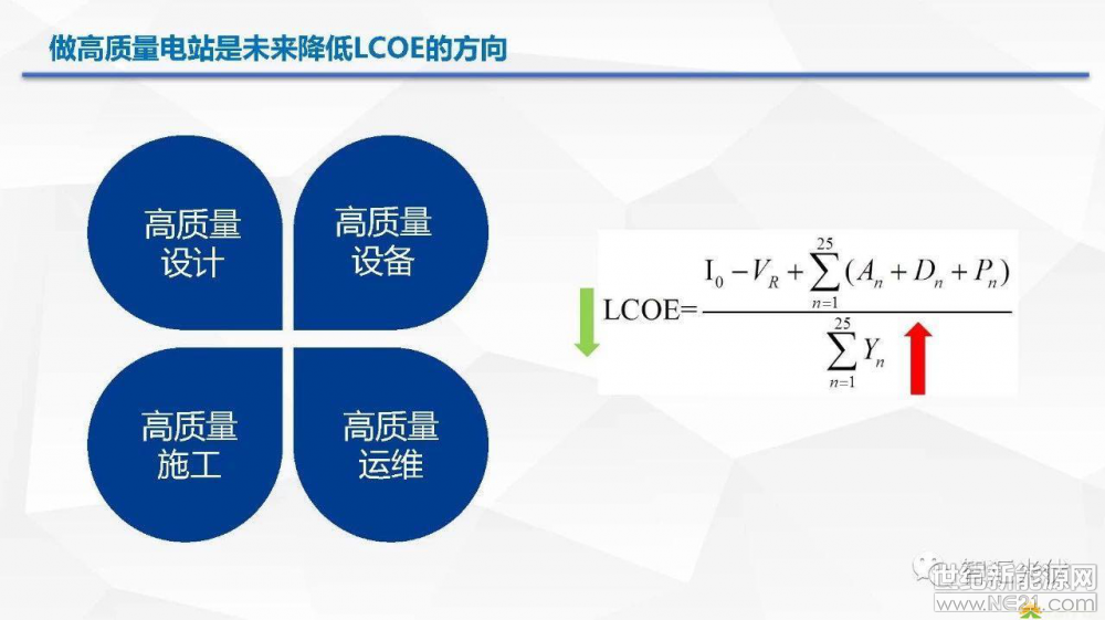 光伏逆變器、光伏發(fā)電、光伏扶貧、光伏并網(wǎng)逆變器、分布式光伏發(fā)電