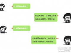 發改委推行居民峰谷電價 戶用光伏儲能迎來機會