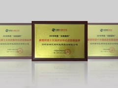 狂攬“十大分布式逆變器企業”等3項大獎，古瑞瓦特2018