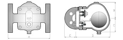 F2F系列結構尺寸