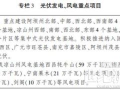四川省電源電網發展規劃：到2025年新增光伏20.04GW 新建光伏配儲比例≥10%*2h