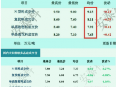 洞察丨N型料和P型料，真會成為硅料企業的分水嶺嗎？