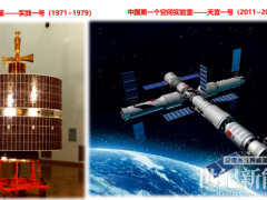 光伏產業的角色，已重新被定義！