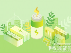 劍指3個千億目標，風電大佬豪擲100億加碼異質結