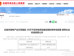 上海電氣獲得白城200MW風(fēng)電項(xiàng)目建設(shè)指標(biāo)
