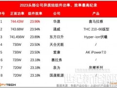 “效率、功率之王”！異質(zhì)結(jié)2023重磅排行榜
