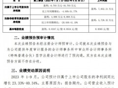 凈利潤預增23.33%-40.34%！大連重工發布2023年前三季度業績預告！