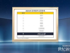 全球第八 一道新能組件出貨量穩步攀升