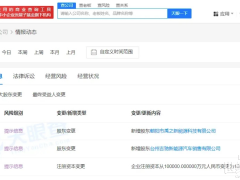吉利斥資增產(chǎn)！醇?xì)淇萍甲再Y本突破12億