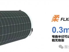 硬核實力“踩”出來！中科富能InterSolar光伏展大放異彩，現場簽約引爆全場！